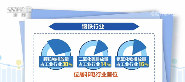 国家烟草专卖局